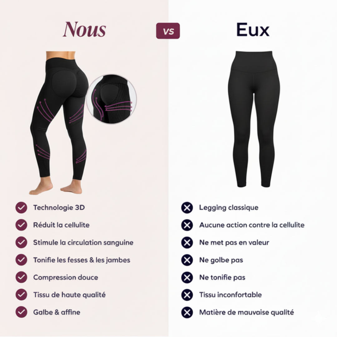 Legging 3D Anti-Cellulite