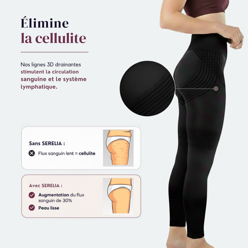 Legging 3D Anti-Cellulite